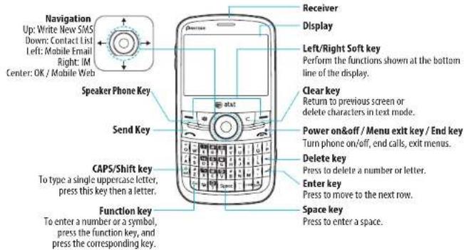 PANTECH P7040 - Specifications - 1