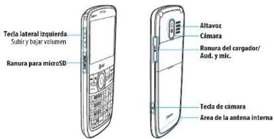 PANTECH P7040 - Especificaciones - 2