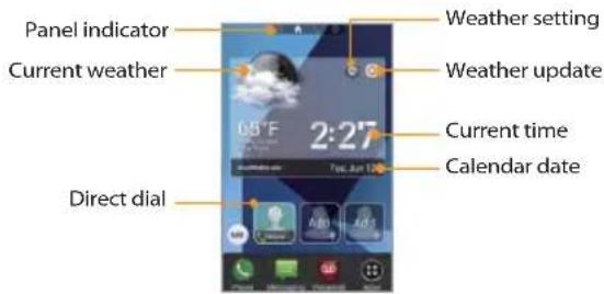 PANTECH Marauder - Using Home Screen - 1
