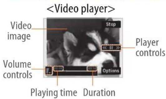 PANTECH P2000 - • Advanced mode - multimedia - 1