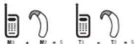 PANTECH P2000 - FCC Hearing-Aid Compatibility (HAC) regulations for wireless devices - 1