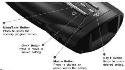 Menu/Save Button Press to reach the opening program screen. Dim 4 Button Press to move to desired setting. Mute ▼ Button Press to choose an option within the setting. City ▶ Button Press to move desired setting.