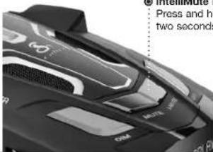 • Intermute Press and ho two seconds Color