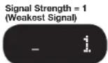 COBRA SPX 555 - Visual Display - 1