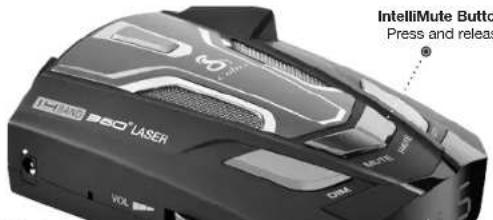 IntelliMute Butto Press and release 360° LASER VOL