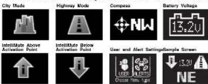 COBRA XRS 9940 - Standby Screen Icons - 1