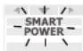 COBRA XRS 9940 - SmartPower Mode - 1