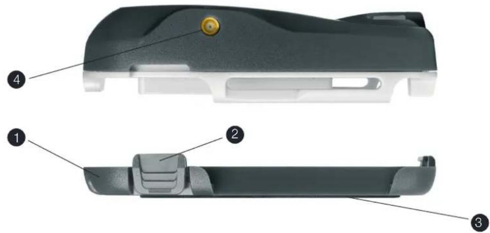 Diagram of a device rear panel with labeled parts including handle, grip, and adjustment knob