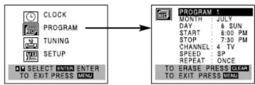 CLOCK PROGRAM TUNING SETUP SELECT ENTER ENTER TO EXIT PRESS MENU PROGRAM 1 MONTH : JULY DAY : 6 SUN START : 6:00 PM STOP : 7:30 PM CHANNEL : 4 TV SPEED : SP REPEAT : ONCE TO ERASE PRESS CLEAR TO EXIT PRESS MENU