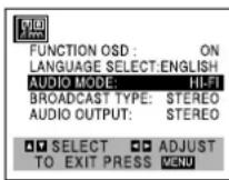 SANYO DWM-3900 - VHS Hi-Fi Stereo System/ MTS Broadcast - 1