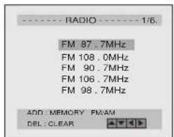 RADIO 1/6. FM 87.7MHz FM 108.0MHz FM 90.7MHz FM 106.7MHz FM 98.7MHz ADD MEMORY FM/AM DEL: CLEAR
