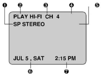 PLAY HI-FI CH 4 SP STEREO JUL 5, SAT 2:15 PM