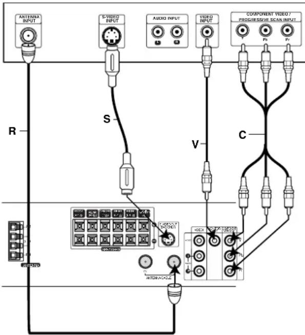 SANYO DWM-3900 - ote - 1