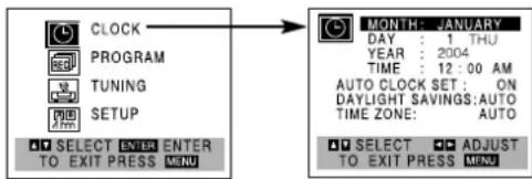 CLOCK PROGRAM TUNING SETUP SELECT ENTER TO EXIT PRESS MENU MONTH: JANUARY DAY : 1 THU YEAR : 2004 TIME : 12:00 AM AUTO CLOCK SET : ON DAYLIGHT SAVINGS:AUTO TIME ZONE : AUTO SELECT ADJUST TO EXIT PRESS MENU