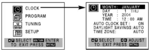 CLOCK PROGRAM TUNING SETUP SELECT ENTER ENTER TO EXIT PRESS MENU MONTH: JANUARY DAY : 1 THU YEAR : 2004 TIME : 12:00 AM AUTO CLOCK SET : ON DAYLIGHT SAVINGS: AUTO TIME ZONE: AUTO SELECT ADJUST TO EXIT PRESS VENU