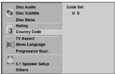 Disc Audio Disc Subtitle Disc Menu Rating Country Code TV Aspect Menu Language Progressive Scan 5.1 Speaker Setup Others Code Set U S