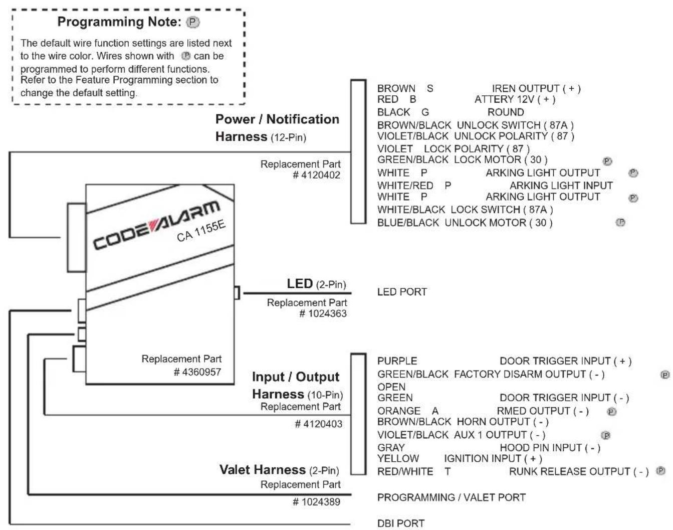 AUDIOVOX CA1155E - System Layout - 1