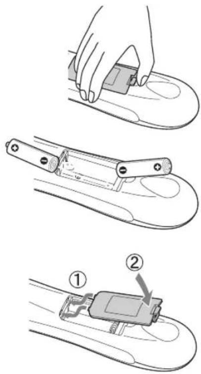 Technical diagram showing three-step assembly steps of a mechanical device, labeled with numbered instructions.