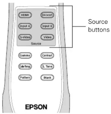 HDMI D4/scart Input A Input B S-Video Video Source Source buttons Gamma Contrast ColorTemp S. Tone Pattern Blank EPSON