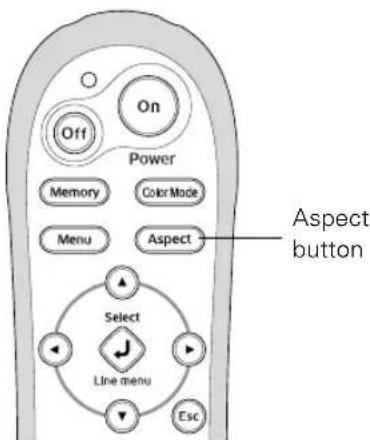Off On Power Memory Color Mode Menu Aspect Aspect button Select Line menu Esc