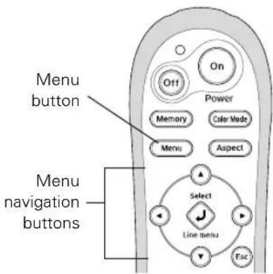 Menu button On Off Power Memory Color Mode Menu Aspect Select Line menu Esc Menu navigation buttons