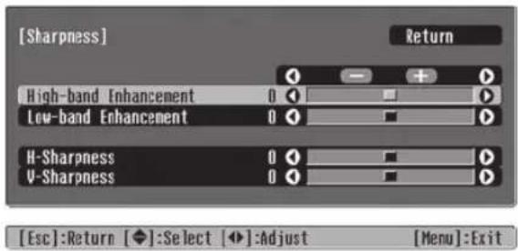 [Sharpness] Return High-band Enhancement 0 Low-band Enhancement 0 H-Sharpness 0 V-Sharpness 0 [Esc]:Return [◆]:Select [◆]:Adjust [Menu]:Exit