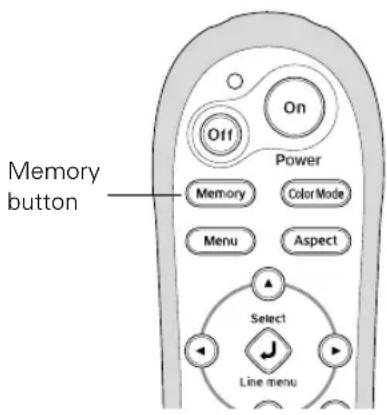 Off On Power Memory ColorMode Menu Aspect Select Line menu