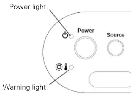 Power light Power Source Warning light