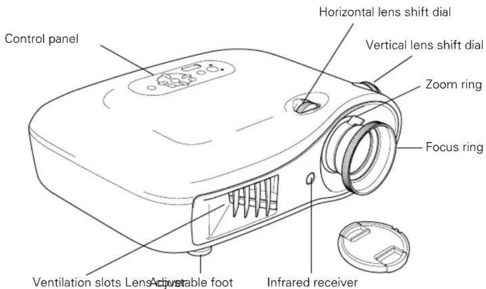 Control panel Horizontal lens shift dial Vertical lens shift dial Zoom ring Focus ring Ventilation slots Lens Adjustable foot Infrared receiver