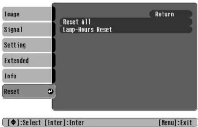 Image Signal Setting Extended Info Reset Return Reset All Lamp-Hours Reset Reset [◆]:Select [Enter]:Enter [Menu]:Exit