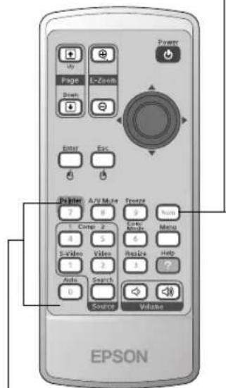 Power Up Page L-Zoom Down Enter Esc Pointer A/V Mode Freeze 7 8 9 Num 5. Center 2 Enter Mode Meta 4 5 6 S-Video Video Resize Help 1 2 3 Auto Search 0 Source Volume EPSON