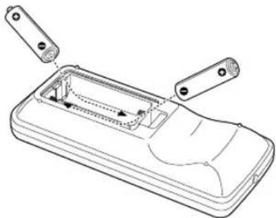 EPSON PowerLite 821p - Replacing the Batteries - 2