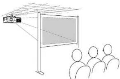 EPSON PowerLite 821p - Other Installations - 2