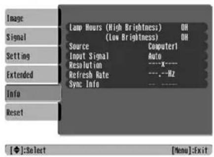 Image Signal Setting Extended Info Reset Lamp Hours (High Brightness) ON (LOW Brightness) ON Source Computer1 Input Signal Auto Resolution ----X---- Refresh Rate ----.Hz Sync Info ---- [◆]:Select [Menu]:Exit