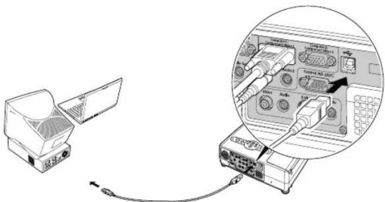 Diagram showing computer connected to a device via cable, with an inset close-up of the device's internal components labeled in Chinese.