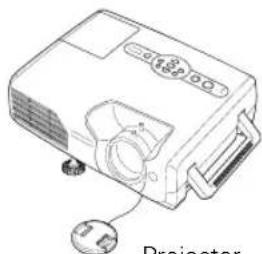 EPSON PowerLite 821p - Unpacking the Projector - 1