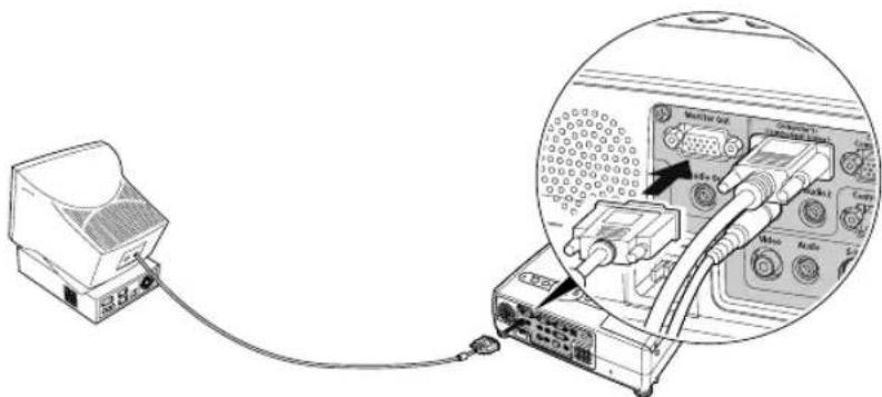 EPSON PowerLite 821p - Connecting an External Monitor - 1