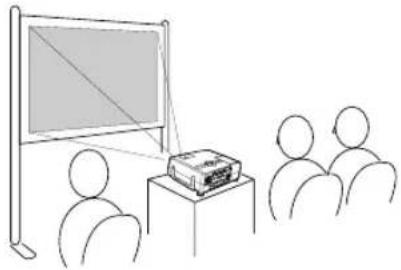 EPSON PowerLite 821p - Positioning the Projector - 1