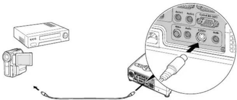 Diagram showing audio equipment connection to a device with labeled ports and an inset close-up of the main interface.