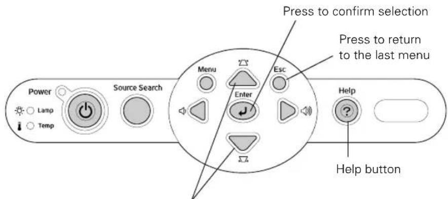 Power Lamp Temp Source Search Menu Enter Esc Press to confirm selection Press to return to the last menu Help Help button