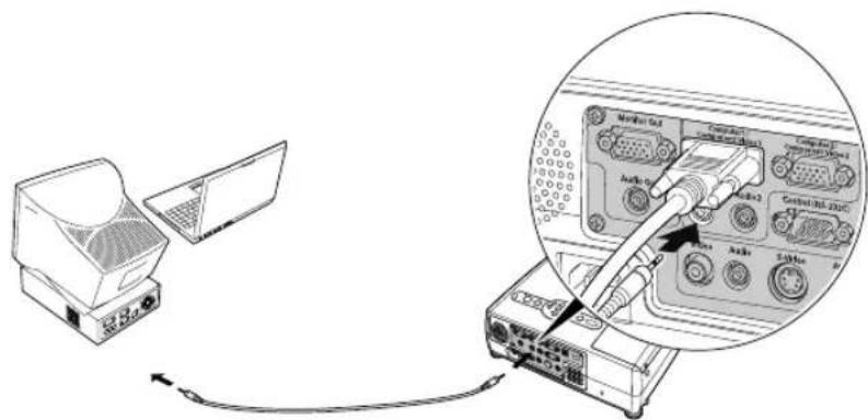 Diagram showing computer setup connected to a monitor and audio jack, with an inset close-up of the device's cable interface.