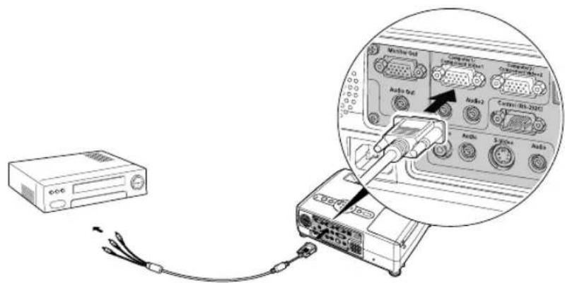 Diagram showing connection between a computer and an audio projector, with labeled ports and a magnified view of the device's internal components.