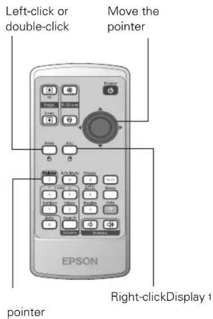 Left-click or double-click Move the pointer Right-clickDisplay 1 pointer