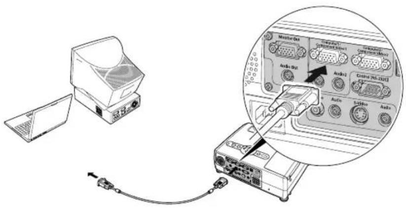Diagram showing audio recording setup with monitor, computer, and projector connected to a laptop via cable