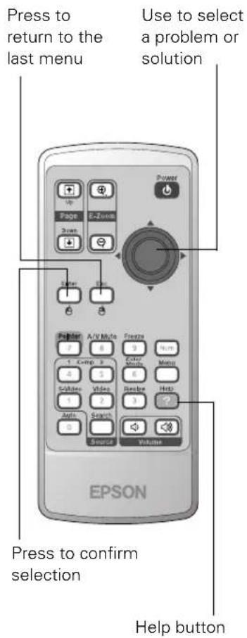 Press to return to the last menu Use to select a problem or solution Power Page E-Zooms Enter Enter Pointer A/V Mode Freeze 7 8 Color Mode Menu 1 Compt. 2 Color Mode Menu 4 5 6 Solution Video Select Hits 1 2 Select Hits Audio Select 0 Signal Volume EPSON Press to confirm selection Help button