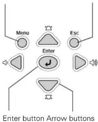 Menu Enter Esc Enter button Arrow buttons