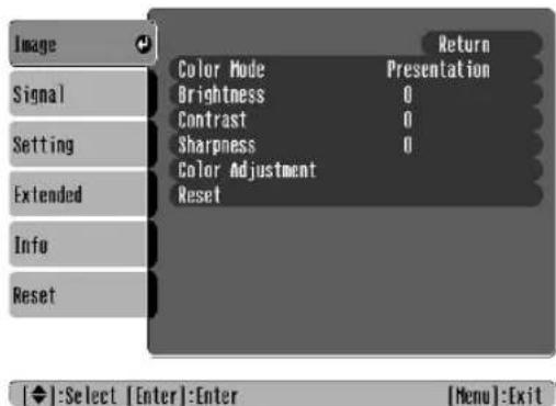 Image Signal Setting Extended Info Reset Color Mode Brightness Contrast Sharpness Color Adjustment Reset Return Presentation 0 0 0 Reset [◆]:Select [Enter]:Enter [Menu]:Exit