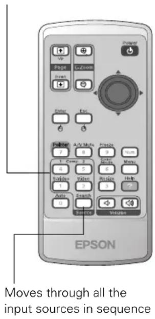 Moves through all the input sources in sequence