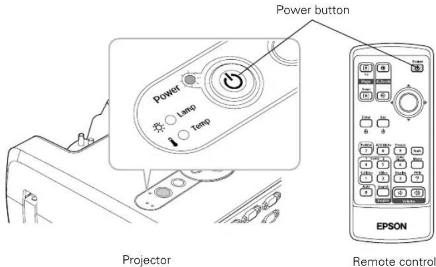 Power button Power Lamp Temp Projector Remote control EPSON