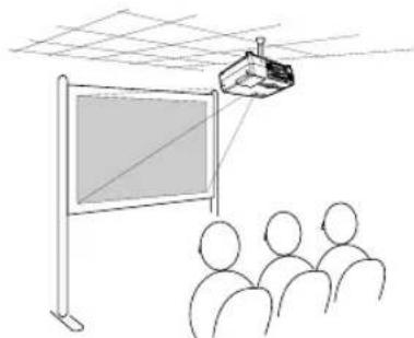 EPSON PowerLite 821p - Other Installations - 3